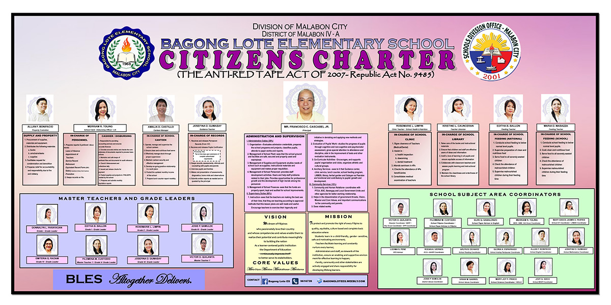 citizens-charter-bagong-lote-es